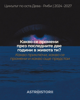 Затъмненията по оста Дева-Риби - от 2024та до 2027ма